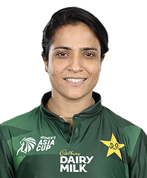 Sidra Amin